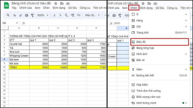 Vẽ biểu đồ thanh ngang trong Google Sheets với vài bước đơn giản