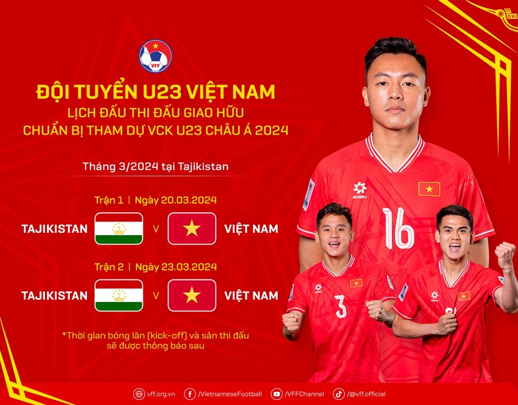 đội tuyển U23 Việt Nam