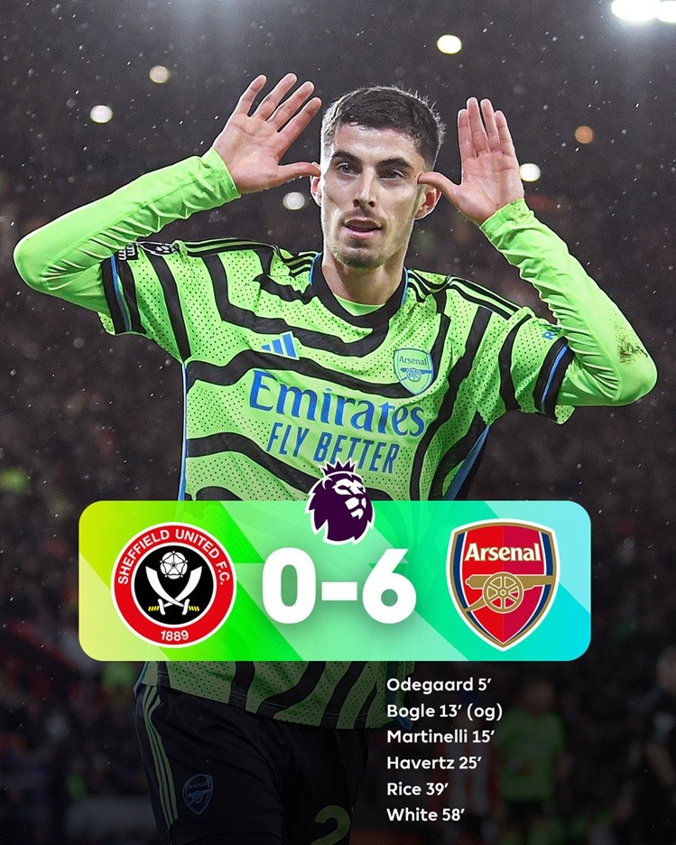 Arsenal thắng Sheffield Utd với 6 pha ghi bàn.