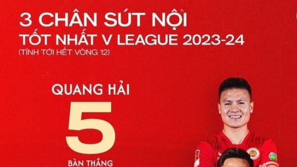 Báo Indonesia: Quang Hải và đội tuyển Việt Nam đang có những dấu hiệu tích cực