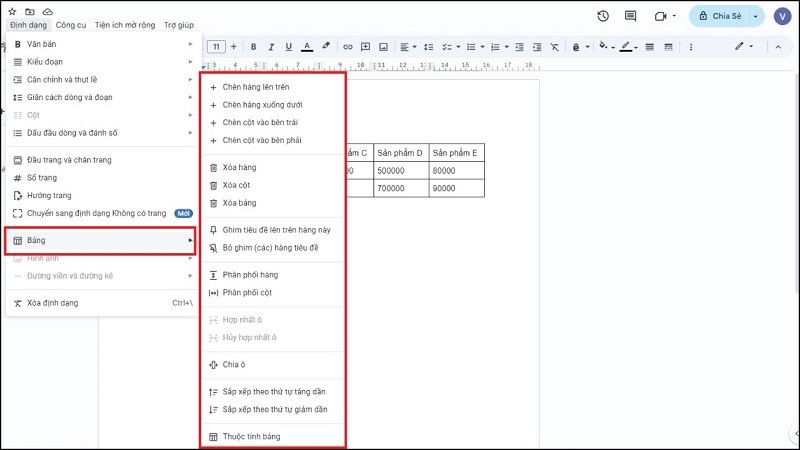 Cách chỉnh sửa bảng trên Google Docs đơn giản mà có thể bạn chưa biết