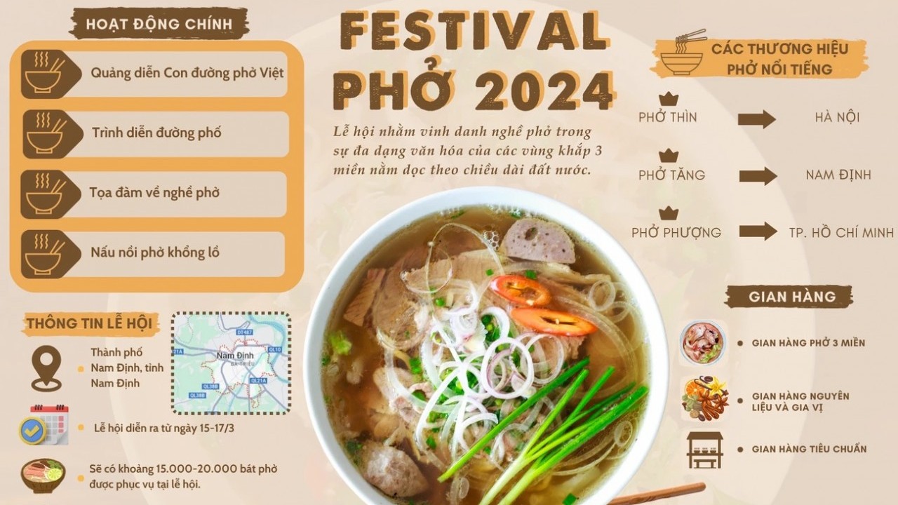 Nam Định sẵn sàng cho Festival Phở 2024