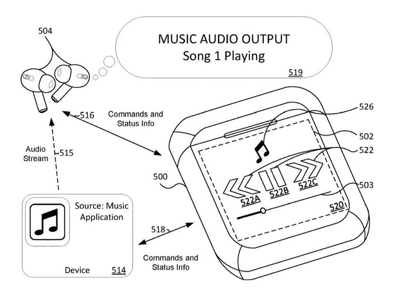 Bằng sáng chế mô tả về AirPods Pro với màn hình cảm ứng ngoài vỏ hộp được Apple đăng ký từ năm 2021
