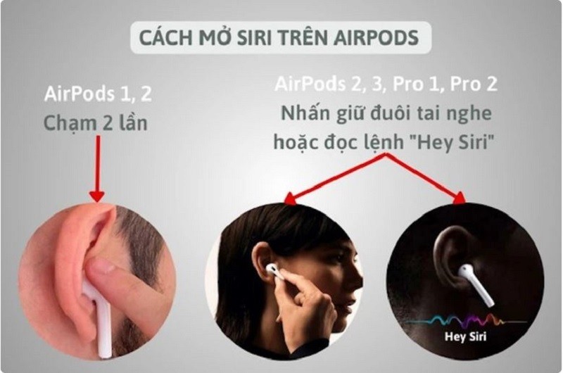 Cách tăng giảm âm lượng AirPods Pro nhanh chóng, dễ thực hiện