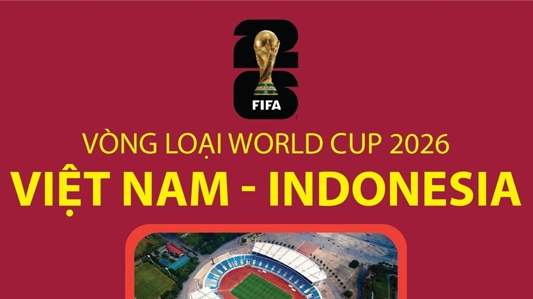 Vòng loại World Cup 2026: Thông tin trước trận đấu, đội hình dự kiến Việt Nam và Indonesia