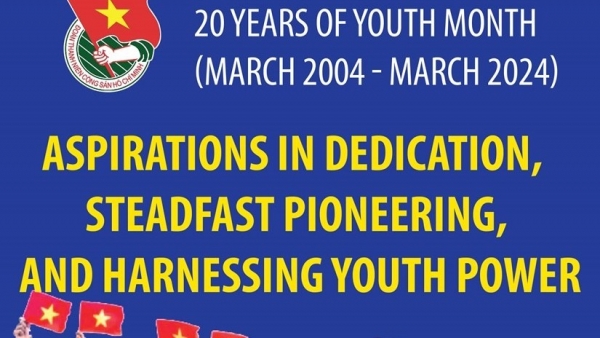 Two decades of celebrating Youth Month