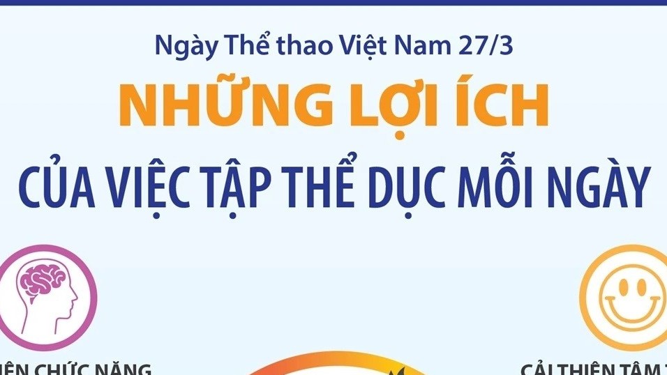 Ngày Thể thao Việt Nam: Những lợi ích và một số lưu ý khi tập thể dục mỗi ngày