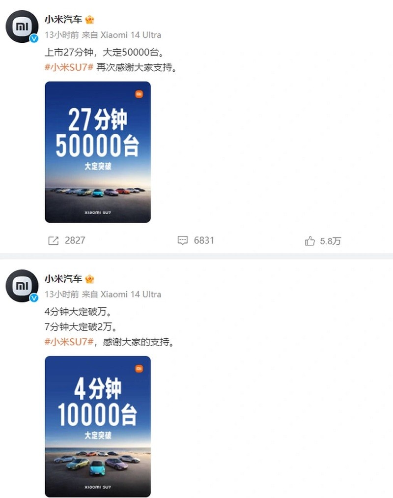 Tài khoản chính thức của Xiaomi trên mạng xã hội Weibo liên tục cập nhật số lượng đặt hàng sau khi hãng công bố giá xe Xiaomi SU7 