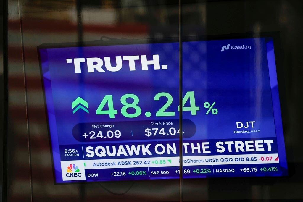 Giá cổ phiếu của Truth Social ngày 26.3.2024 trên sàn chứng khoán New York. (Nguồn: AP