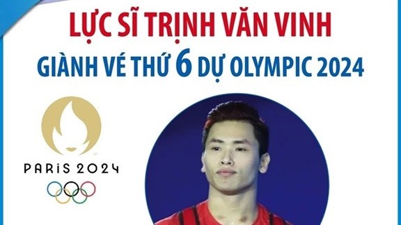 Olympic Paris 2024: Thông tin, thành tích đô cử đội tuyển cử tạ Việt Nam Trịnh Văn Vinh