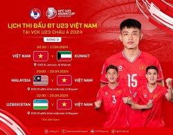 Đội tuyển U23 Việt Nam: Những thuận lợi trước vòng chung kết U23 châu Á 2024