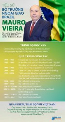 Tiểu sử Bộ trưởng Ngoại giao Brazil Mauro Vieira