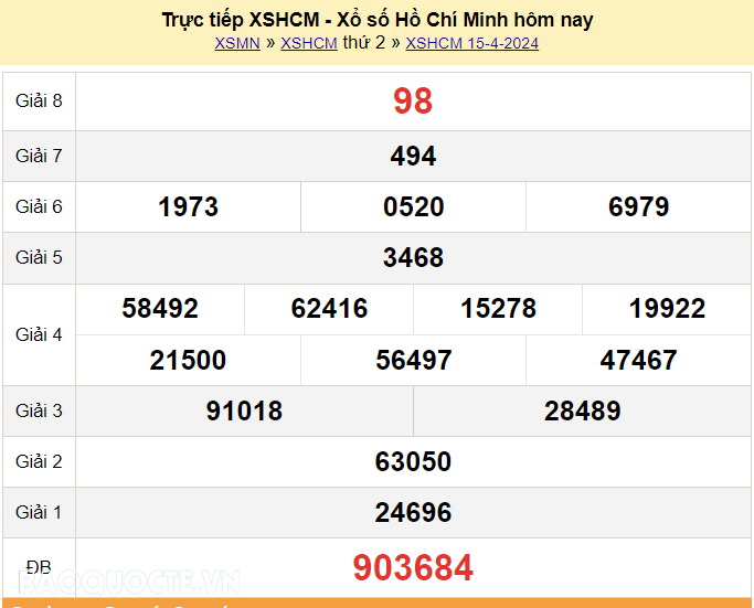 XSHCM 15/4, Trực tiếp kết quả xổ số TP Hồ Chí Minh hôm nay 15/4/2024. KQXSHCM thứ 2
