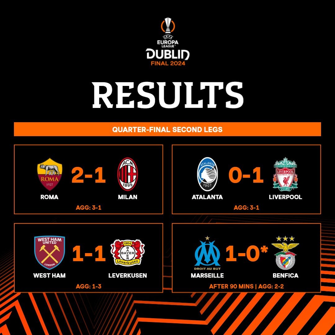 Europa League