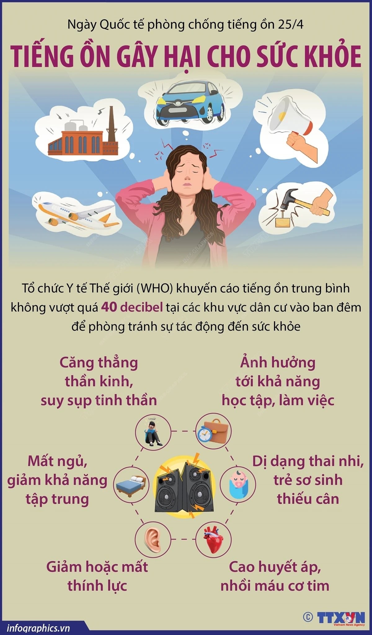 Ngày Quốc tế phòng chống tiếng ồn 25/4: Tác hại nghiêm trọng của ô nhiễm tiếng ồn