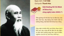 Giáo sư Đào Duy Anh - người tiên phong nhiều ngành khoa học xã hội Việt Nam