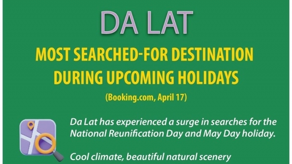 Da Lat - Most searched destination in coming holidays