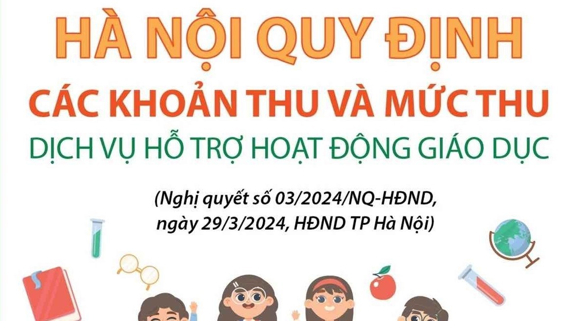 Các khoản thu và mức thu dịch vụ hỗ trợ hoạt động giáo dục công lập tại Hà Nội