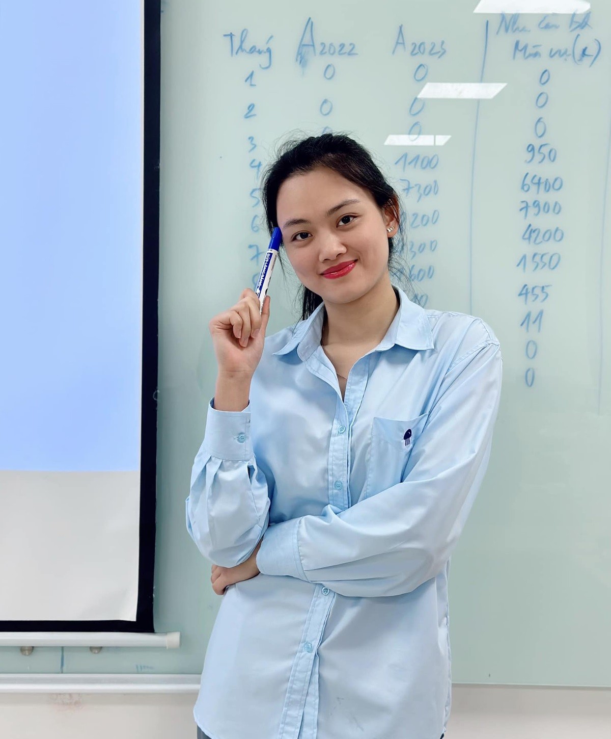 Nguyễn Thu Hoài Nguyễn Thu Hoài