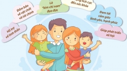 Ngày Quốc tế Gia đình 15/5: Ảnh hưởng của gia đình đối với sức khỏe tinh thần và thể chất