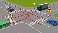 Đường giao nhau là gì? Quy tắc nhường đường tại nơi đường giao nhau như thế nào?