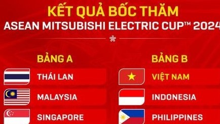 Đội tuyển Việt Nam cùng bảng Indonesia tại AFF Cup 2024