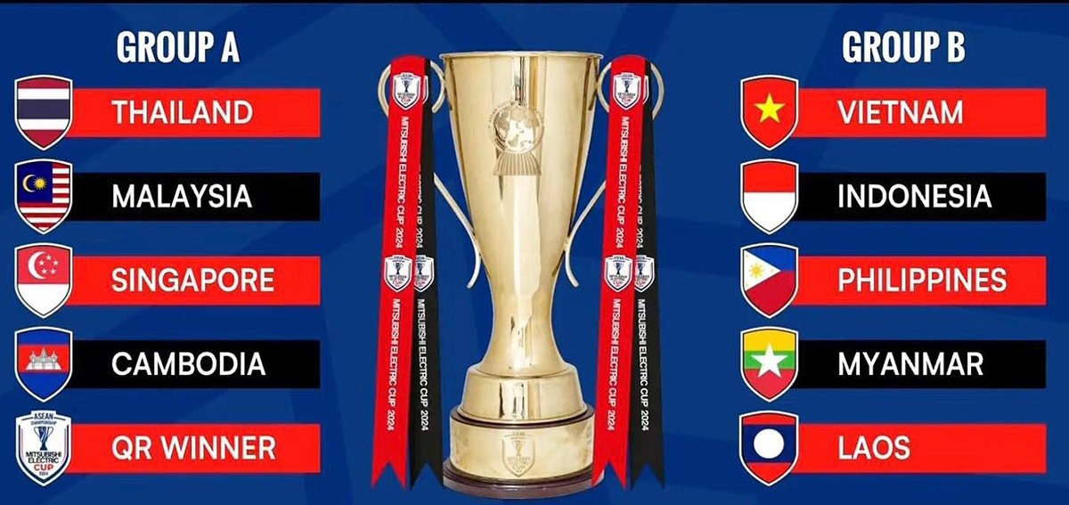 AFF Cup 2024: Hình ảnh HLV Kim Sang Sik