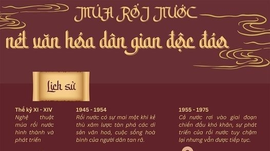 Múa rối nước mang đến cho khán giả những trải nghiệm văn hóa độc đáo, khó quên