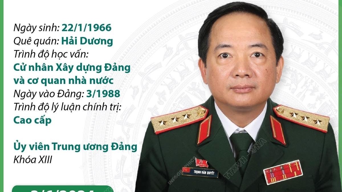 Tiểu sử tân Chủ nhiệm Tổng cục Chính trị Quân đội nhân dân Việt Nam Trịnh Văn Quyết