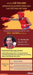 Olympic Paris 2024: Những thành tích của nữ võ sĩ boxing Hà Thị Linh