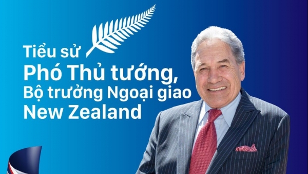 Tiểu sử Phó Thủ tướng, Bộ trưởng Ngoại giao New Zealand Winston Peters