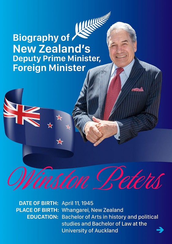 Biography of New Zealand’s Deputy PM and FM Winston Peters