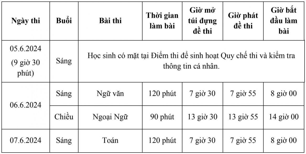 TP. Hồ Chí Minh