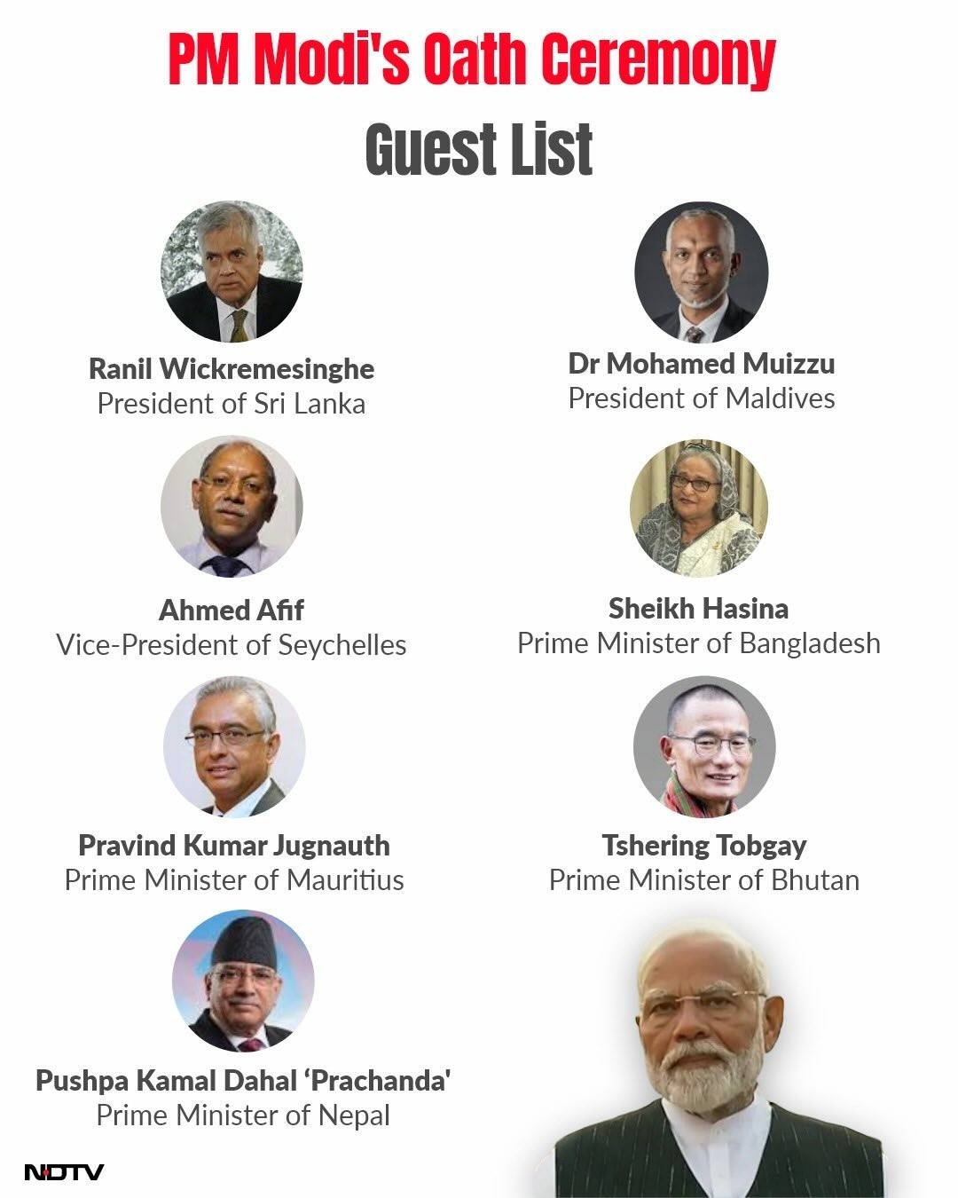 Những nhà lãnh đạo nào dự lễ tuyên thệ nhậm chức của Thủ tướng Modi. (Nguồn: NDTV)