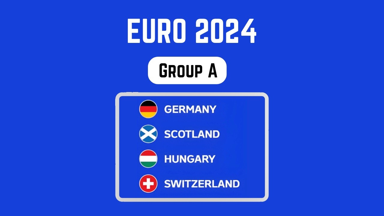 Nhận định bảng A EURO 2024: Tưởng dễ mà khó