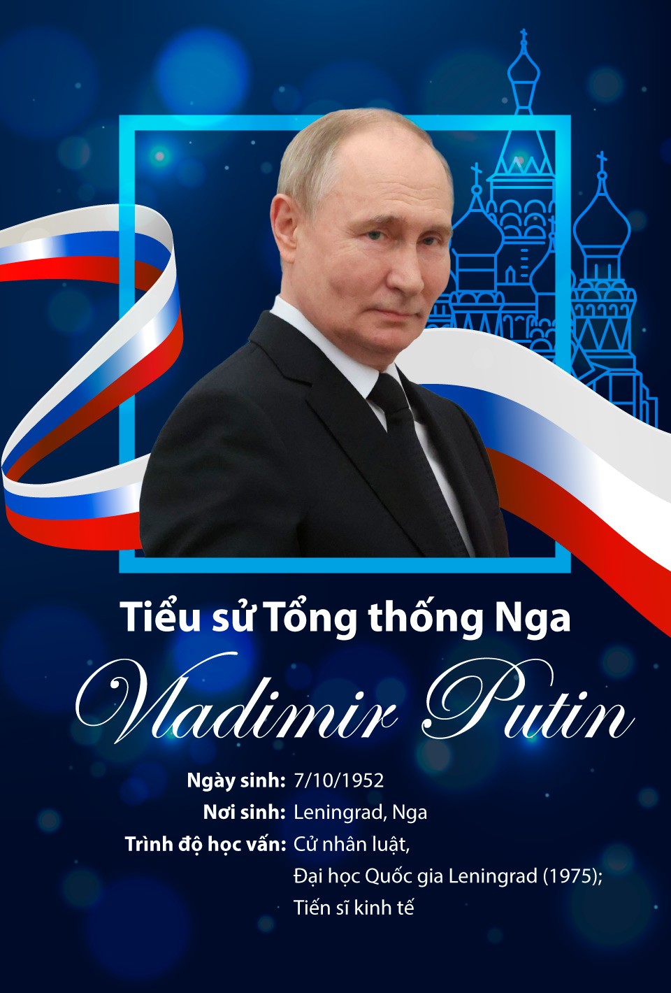 Tiểu sử Tổng thống Nga Vladimir Putin