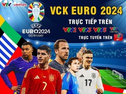 Truyền hình trực tiếp miễn phí EURO 2024 trên sóng VTV