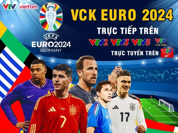 Truyền hình trực tiếp miễn phí EURO 2024 trên sóng VTV