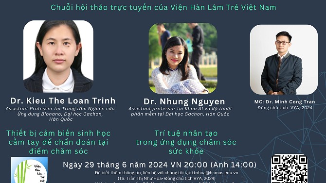 Viện Hàn lâm trẻ Việt Nam sẽ tổ chức hội thảo học thuật về vật liệu nano