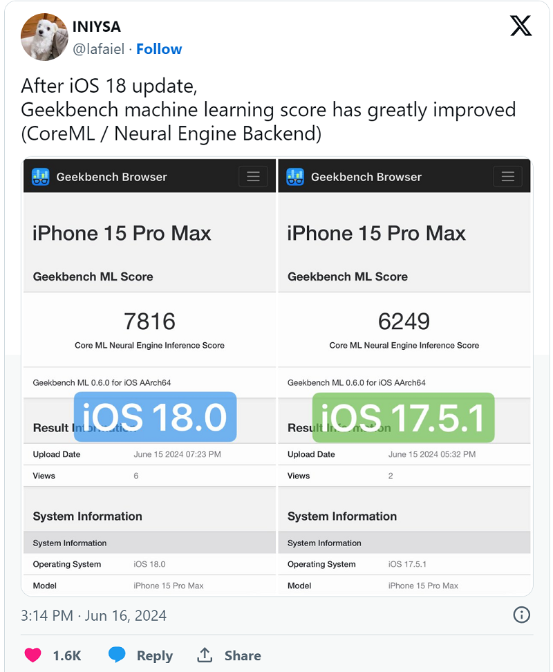 iOS 18 cải thiện hiệu năng đáng kể trên iPhone 15 Pro Max.