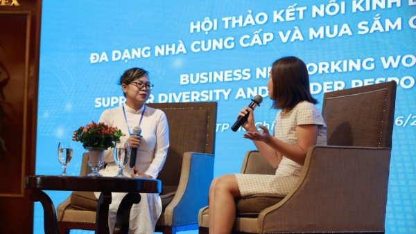 Promoting sustainable business through supplier diversity and gender-responsive procurement