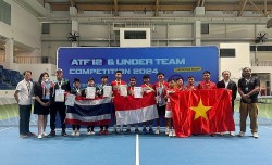 Đội tuyển quần vợt trẻ Việt Nam giành suất dự vòng chung kết châu Á