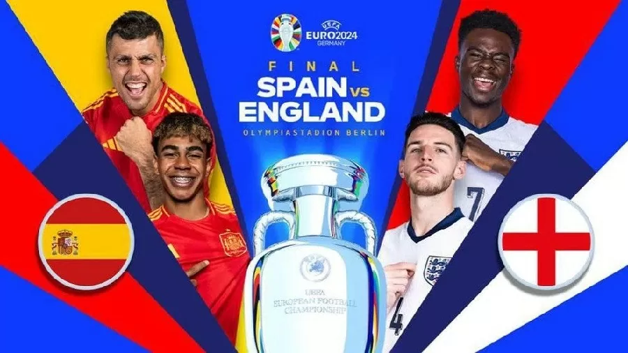 EURO 2024: Siêu máy tính dự đoán Anh hay Tây Ban Nha vô địch? (Nguồn: UEFA)