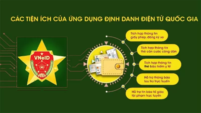 Tiếp tục triển khai cung cấp 13 tiện ích trên VNeID