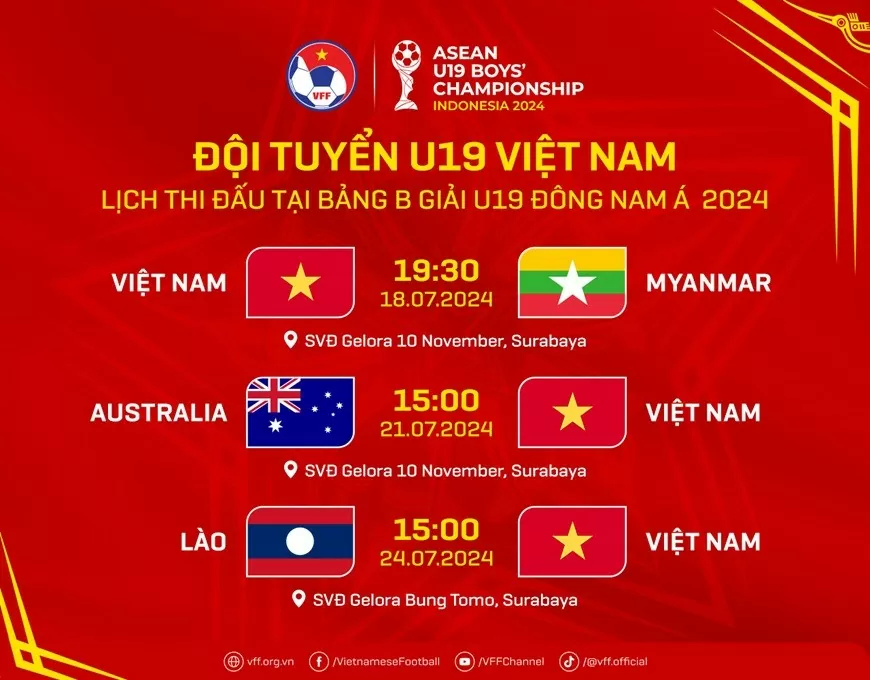 Lịch thi đấu của đội tuyển U19 Việt Nam tại giải U19 Đông Nam Á 2024