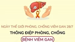 Ngày Thế giới phòng, chống viêm gan 28/7: Nâng cao nhận thức về bệnh viêm gan siêu vi