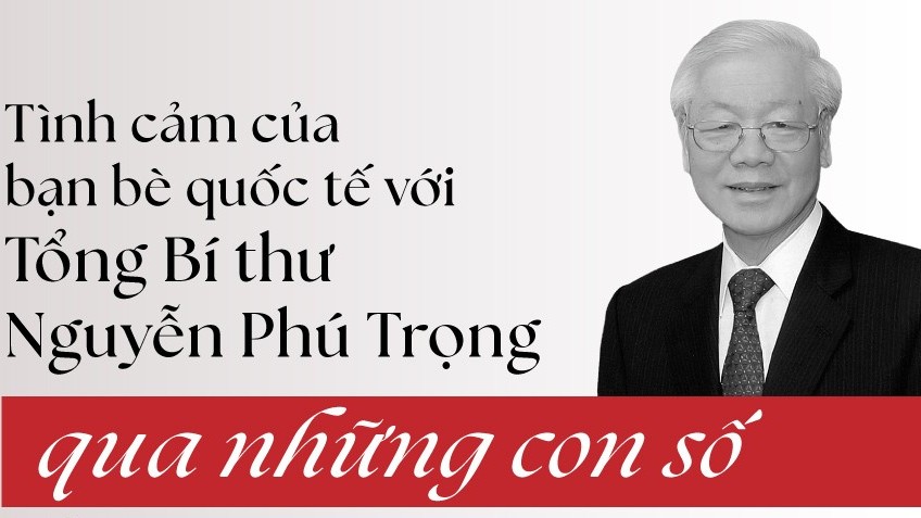 tinh cam ban be quoc te voi tong bi thu nguyen phu trong qua nhung con so an tuong