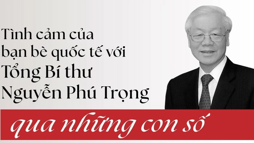 Tình cảm bạn bè quốc tế với Tổng Bí thư Nguyễn Phú Trọng qua những con số ấn tượng