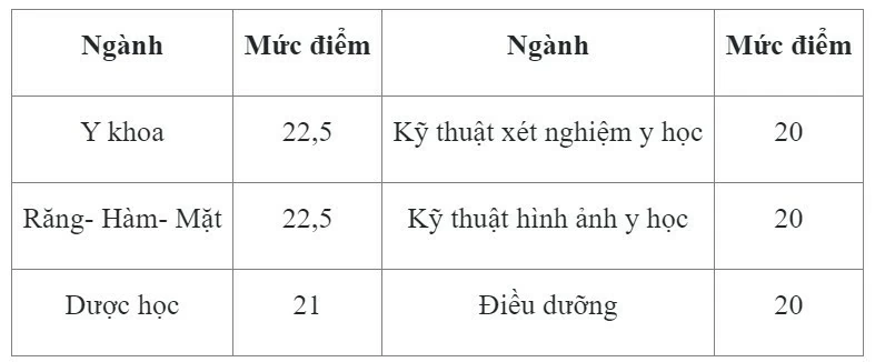 Giáo dục