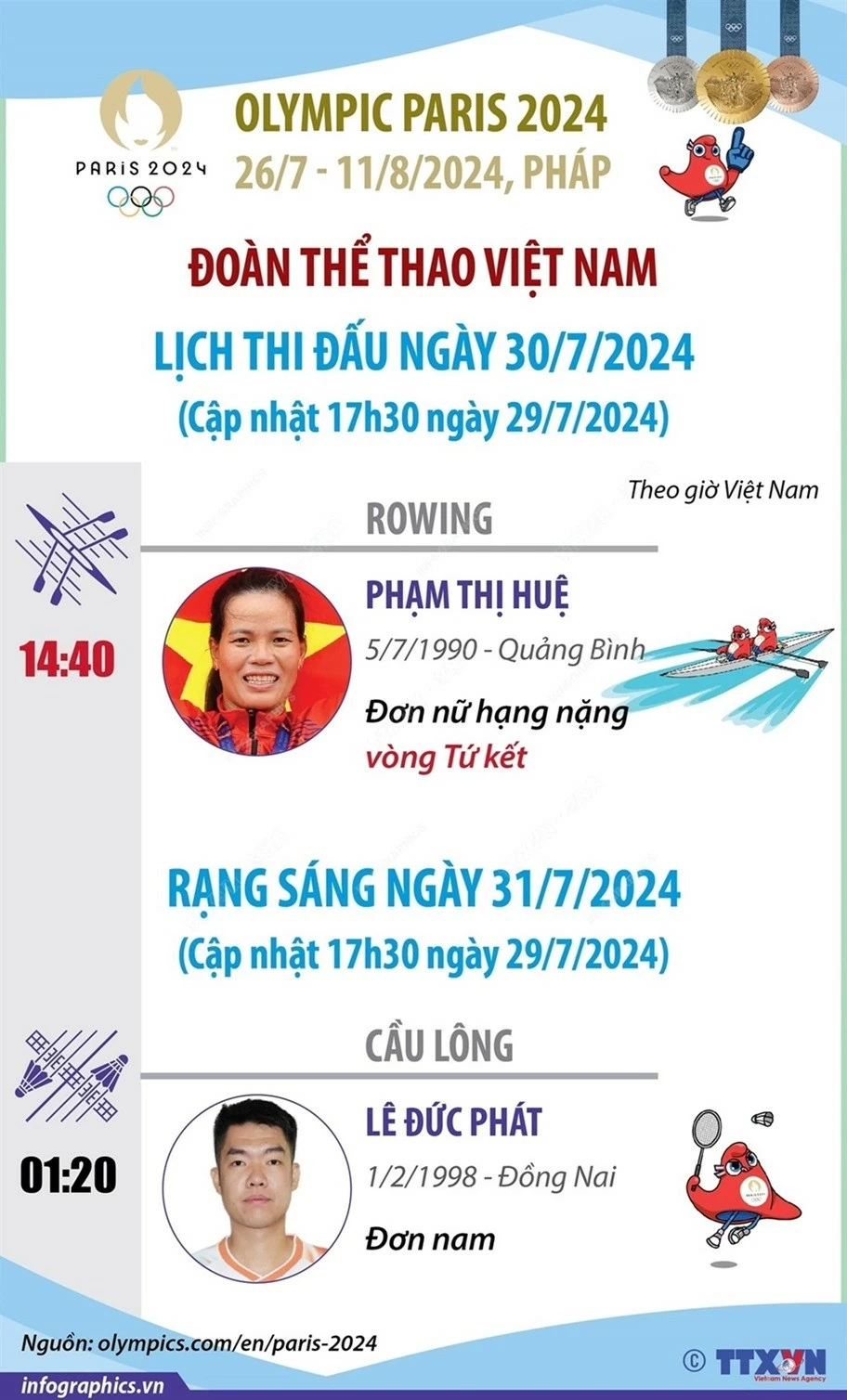 Lịch thi đấu Olympic Paris 2024 30/7 của Đoàn thể thao Việt Nam.